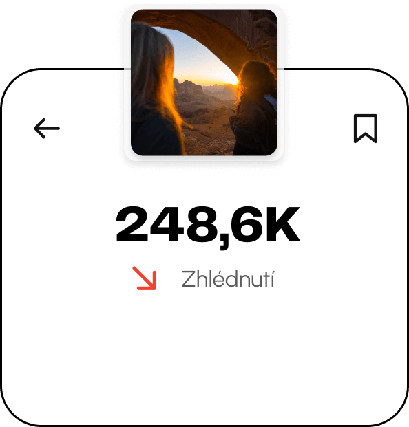 Analytics snapshot showing 248.6K views for 'Top 5 Holiday Tips' social post