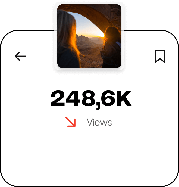 Analytics snapshot showing 248.6K views for 'Top 5 Holiday Tips' social post